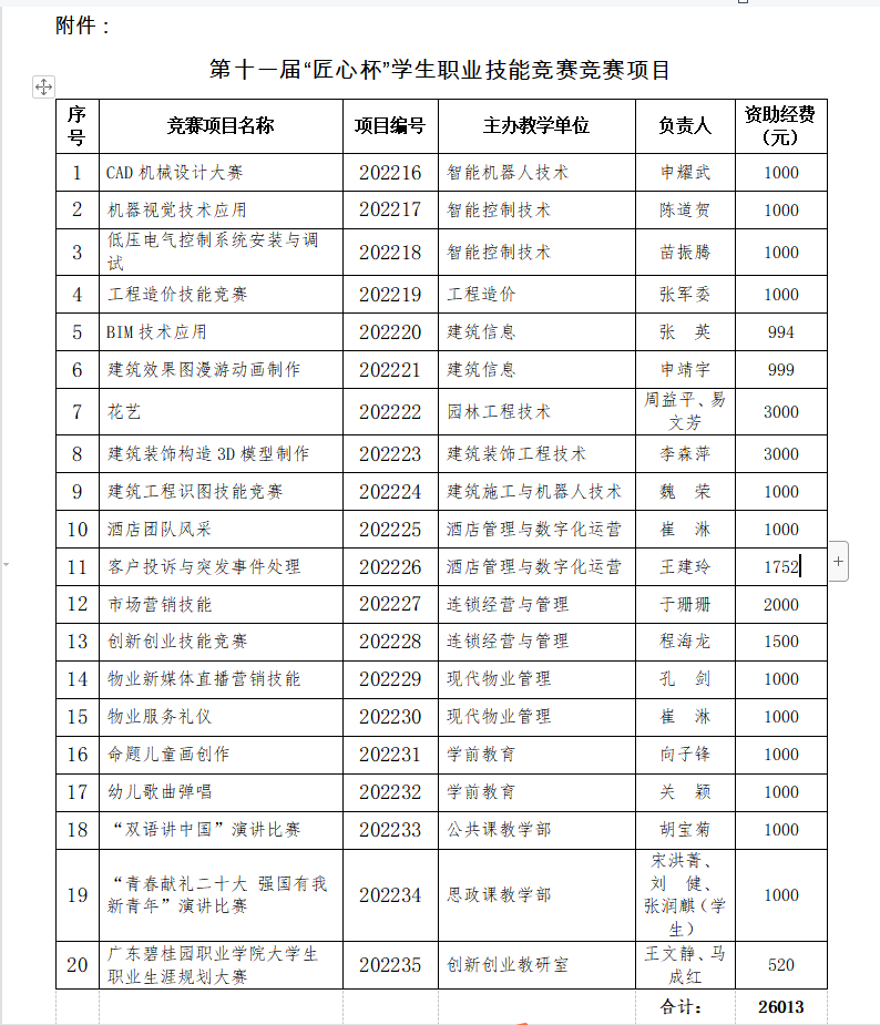 赛项附件.jpg